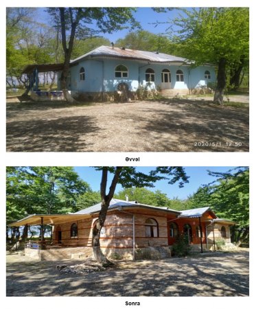 Yolkənarı obyektlər yenilənir