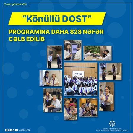 Bu ilin 9 ayında “Könüllü DOST” proqramına daha 828 nəfər cəlb edilib
